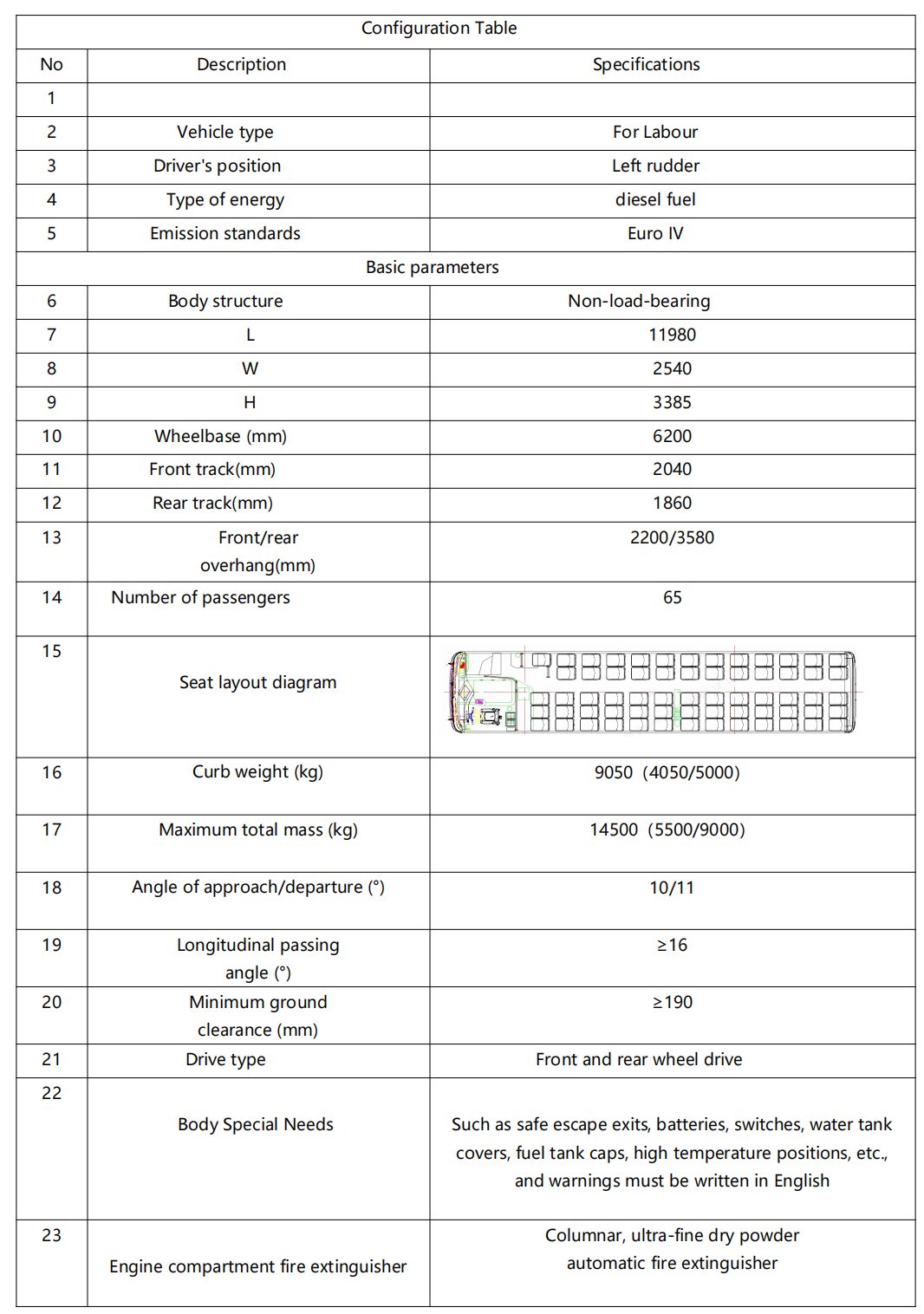 12m 65 seats diesel commuter bus euro 5 emission for labour